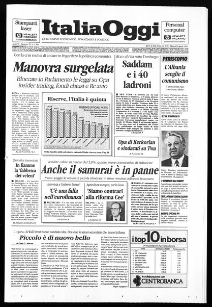 Italia oggi : quotidiano di economia finanza e politica